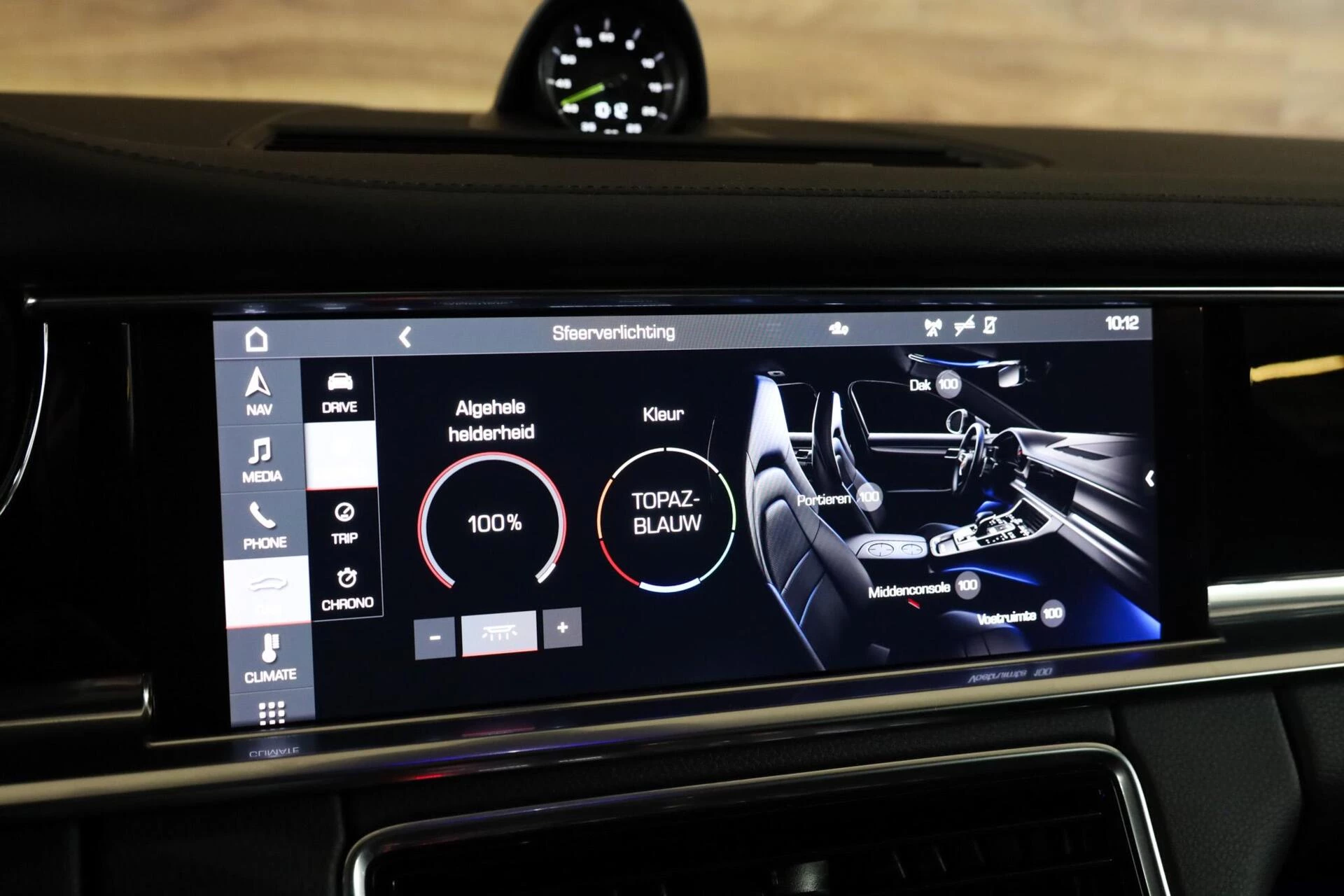 Hoofdafbeelding Porsche Panamera