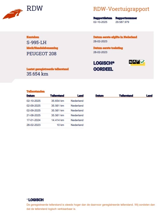 Hoofdafbeelding Peugeot e-208