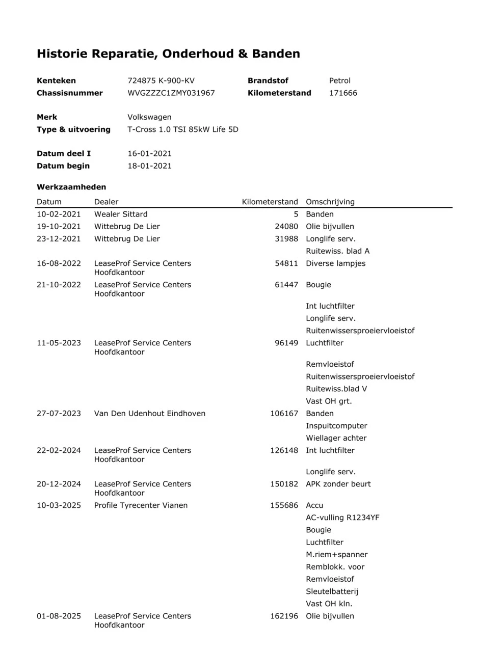Hoofdafbeelding Volkswagen T-Cross