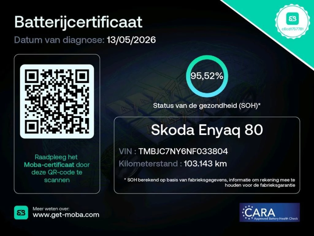 Hoofdafbeelding Škoda Enyaq iV