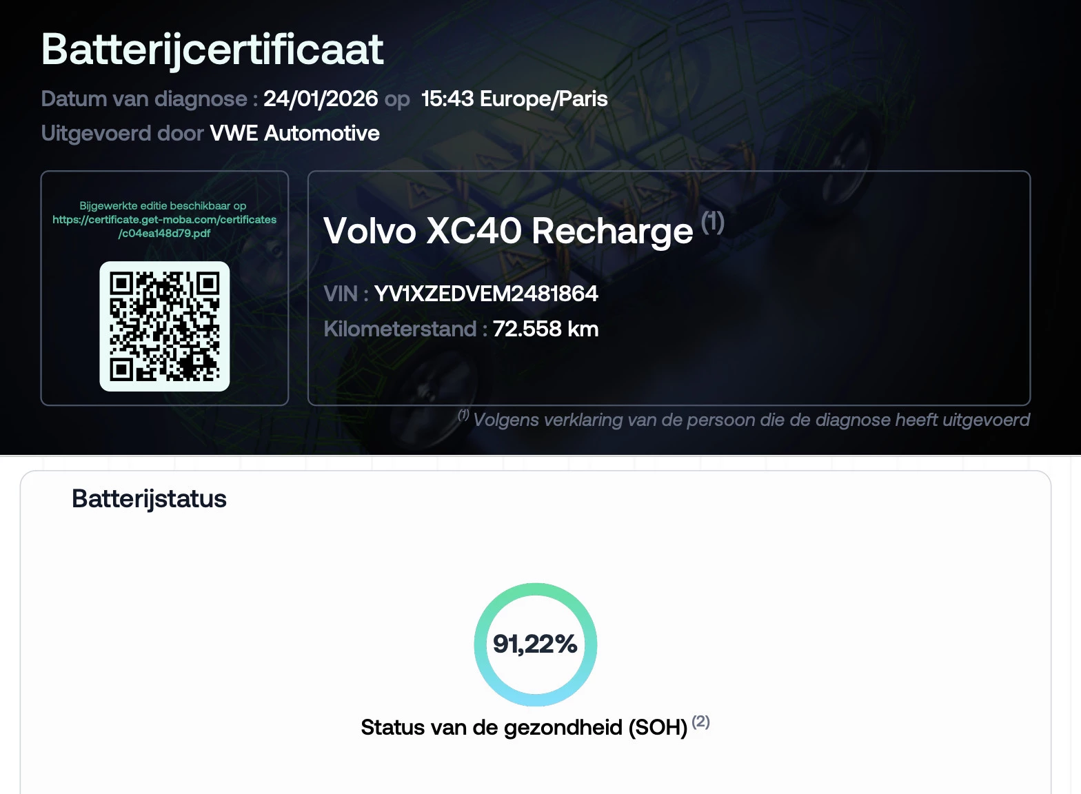 Hoofdafbeelding Volvo XC40