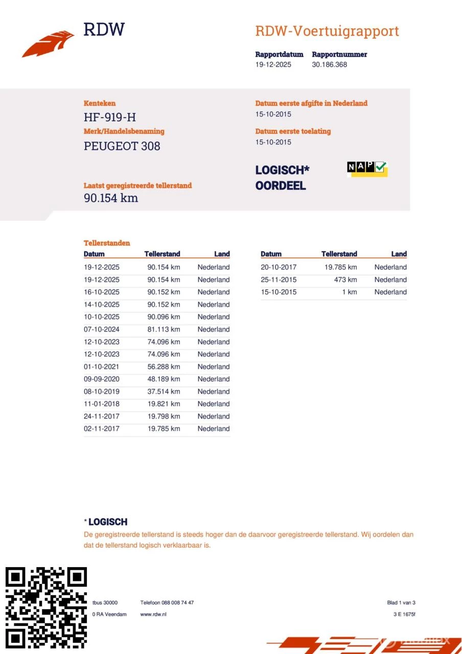 Hoofdafbeelding Peugeot 308