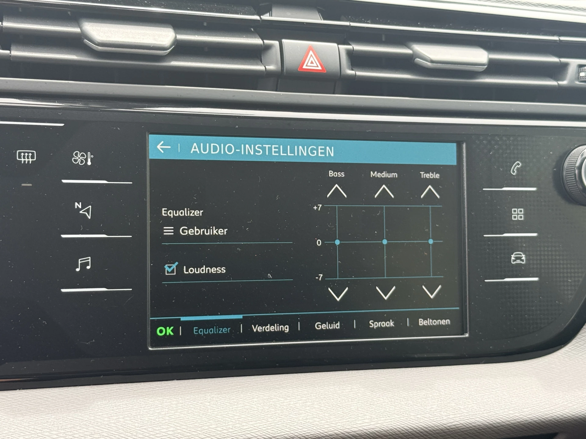 Hoofdafbeelding Citroën C4 Spacetourer