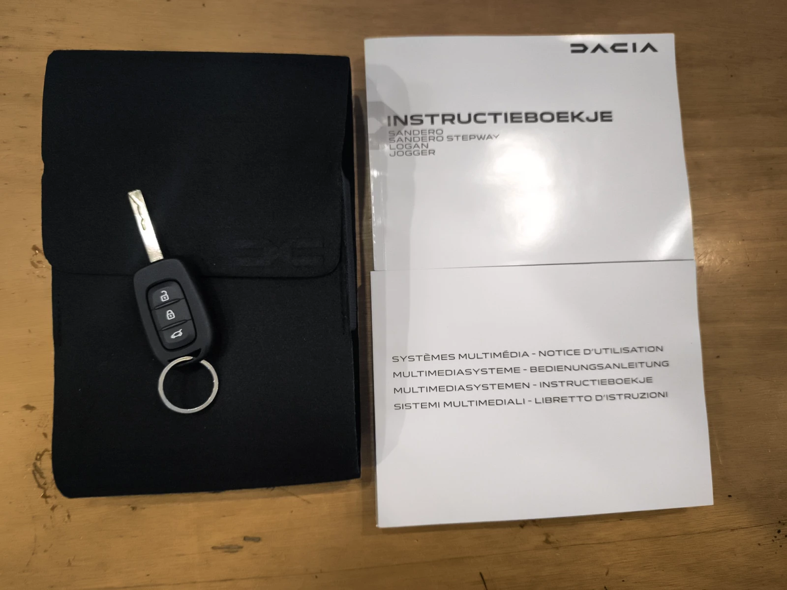 Hoofdafbeelding Dacia Sandero