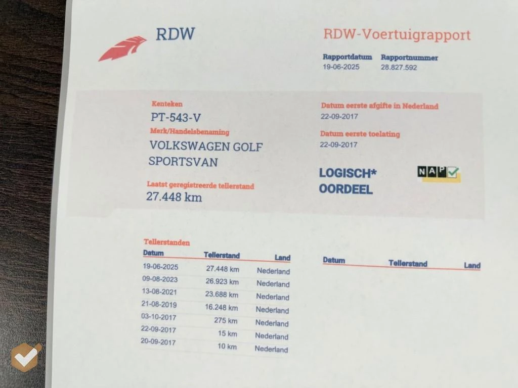 Hoofdafbeelding Volkswagen Golf Sportsvan