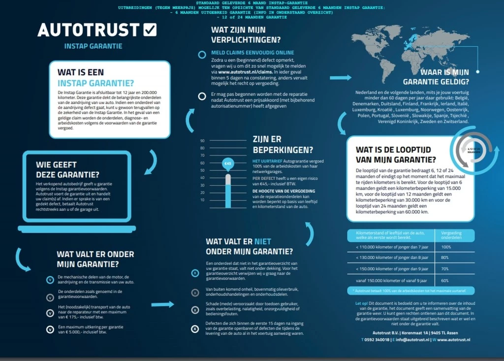 Hoofdafbeelding Nissan Pulsar