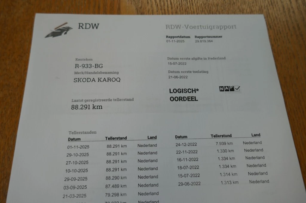 Hoofdafbeelding Škoda Karoq