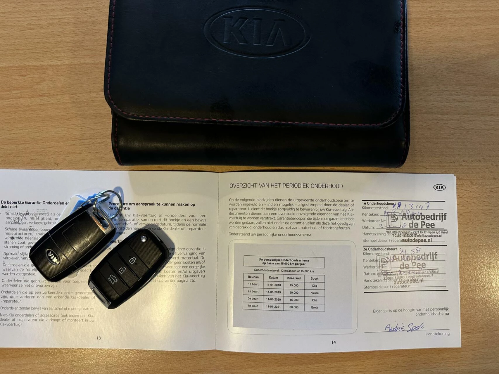 Hoofdafbeelding Kia Rio