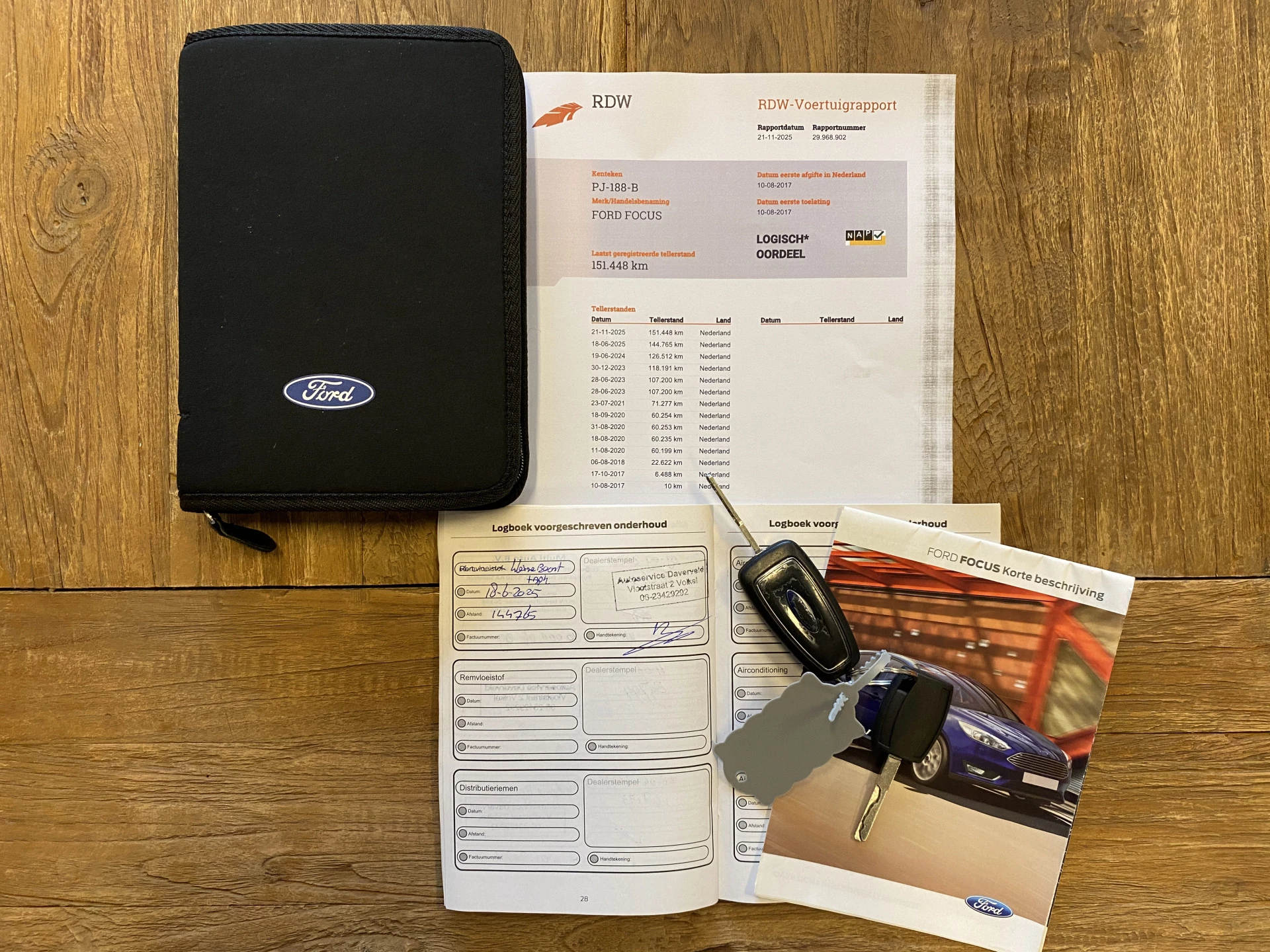 Hoofdafbeelding Ford Focus