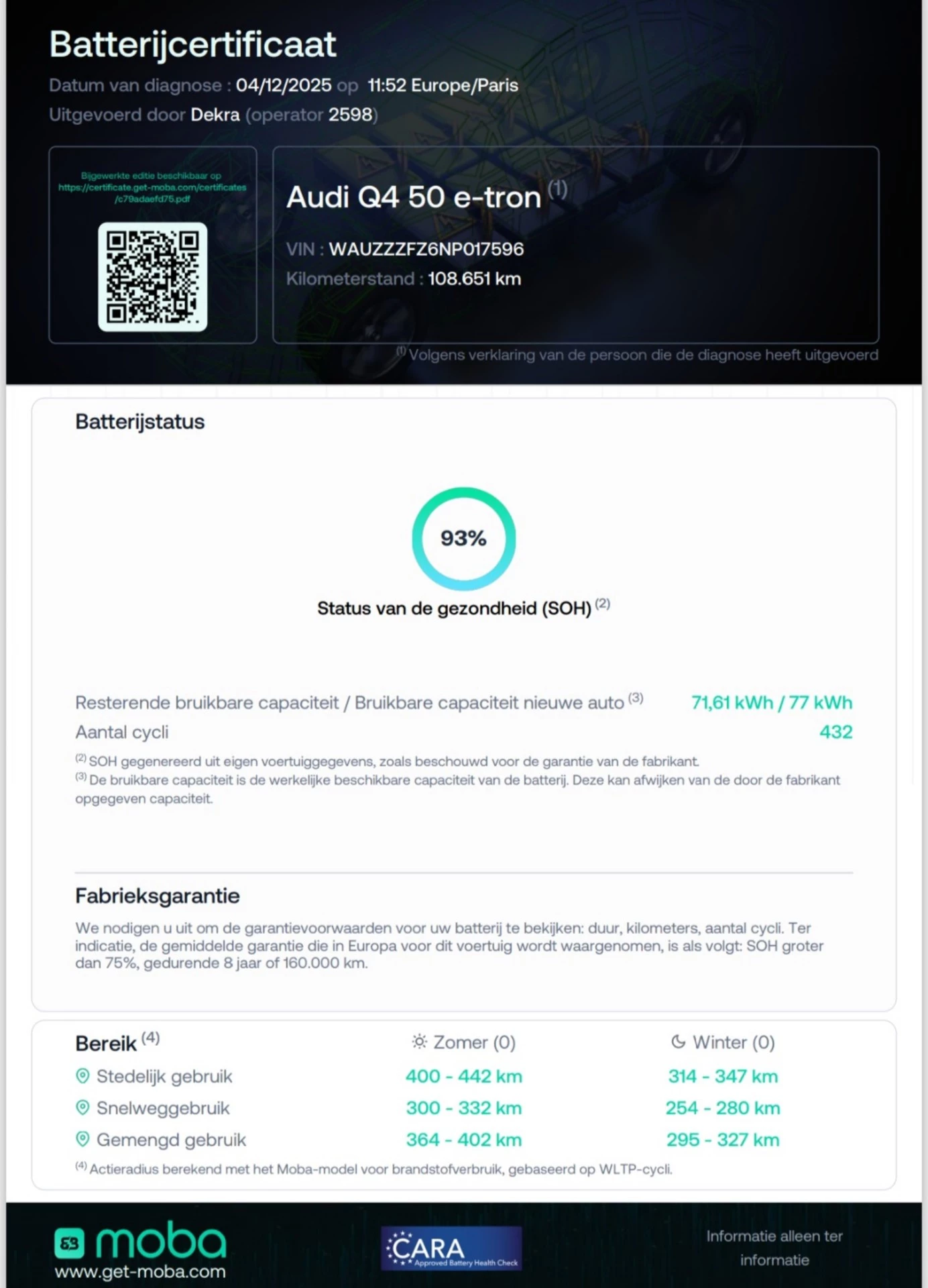 Hoofdafbeelding Audi Q4 e-tron