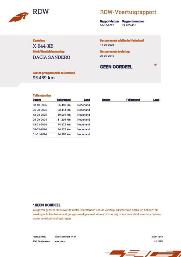 Hoofdafbeelding Dacia Sandero Stepway