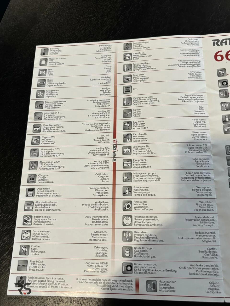 Hoofdafbeelding Fiat S6