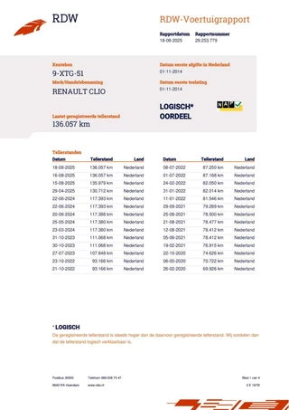Renault Clio Estate TCe Night&Day Cruise Airco Navi Ell Pak