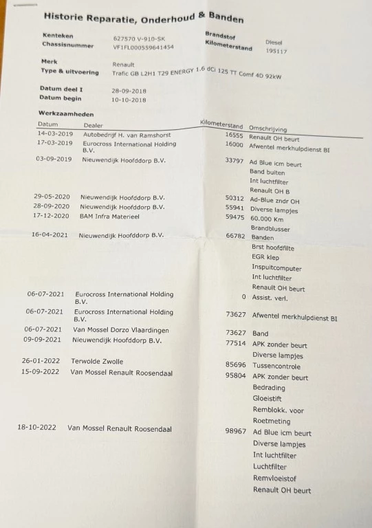 Hoofdafbeelding Renault Trafic