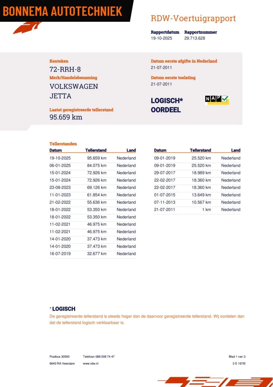 Hoofdafbeelding Volkswagen Jetta