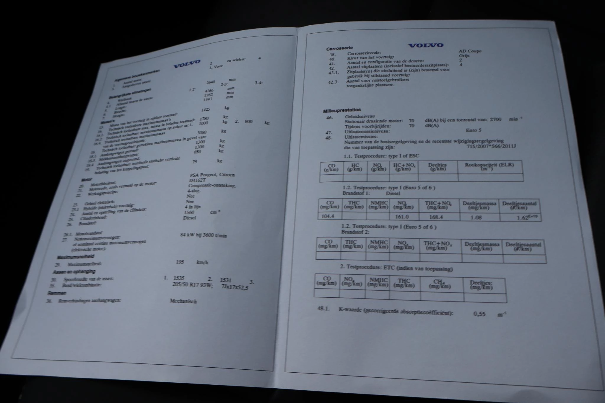 Hoofdafbeelding Volvo C30