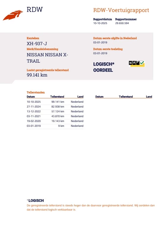 Hoofdafbeelding Nissan X-Trail