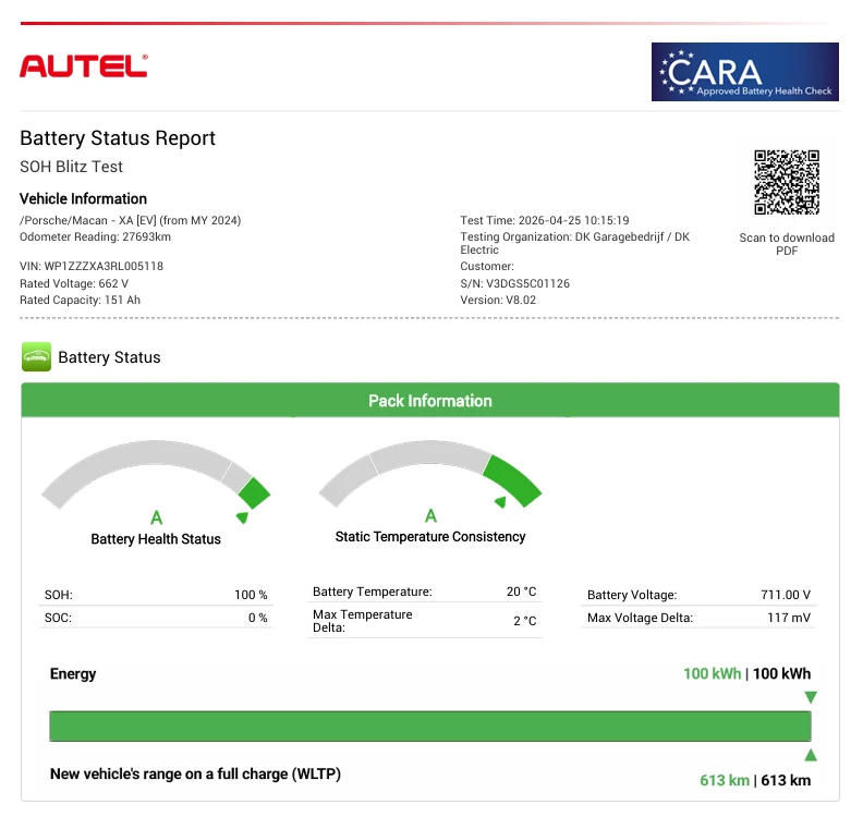 Hoofdafbeelding Porsche Macan