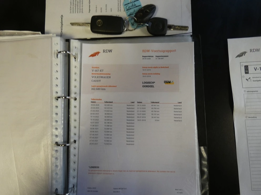 Hoofdafbeelding Volkswagen Caddy