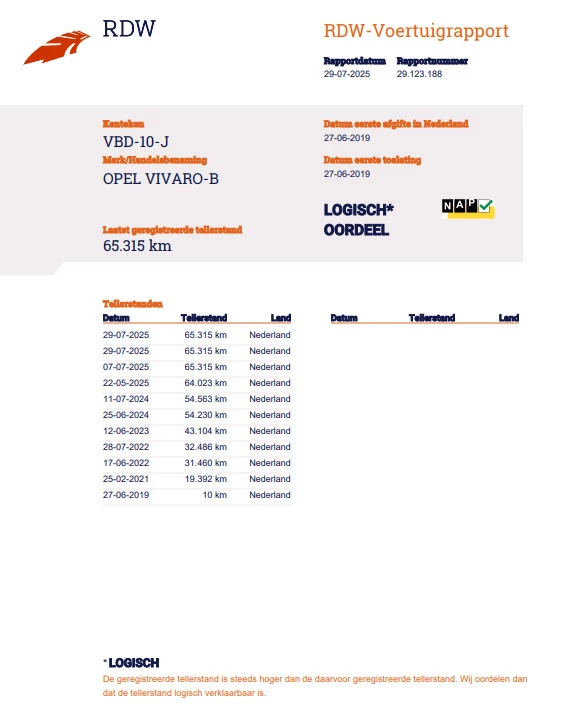 Hoofdafbeelding Opel Vivaro