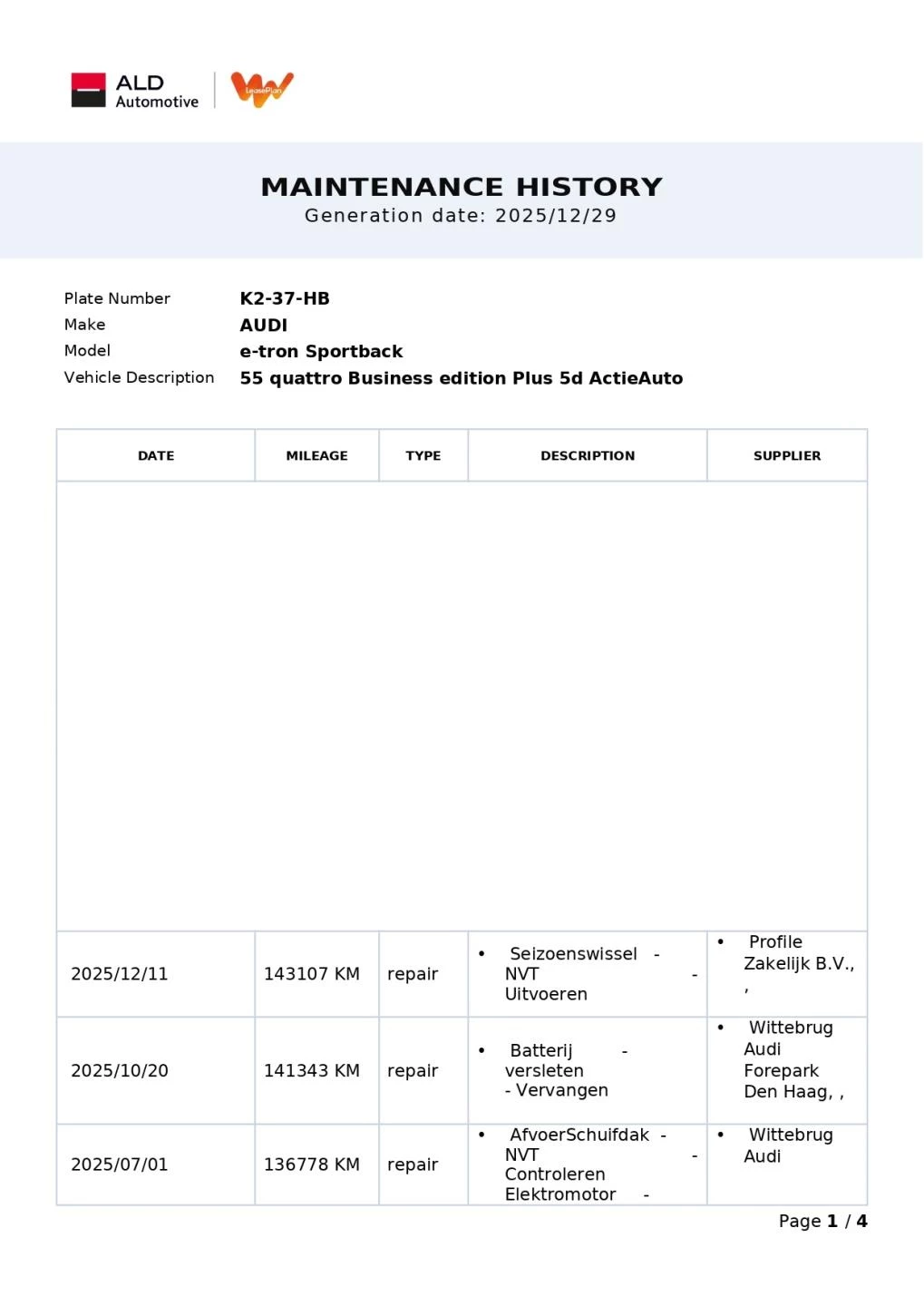 Hoofdafbeelding Audi e-tron