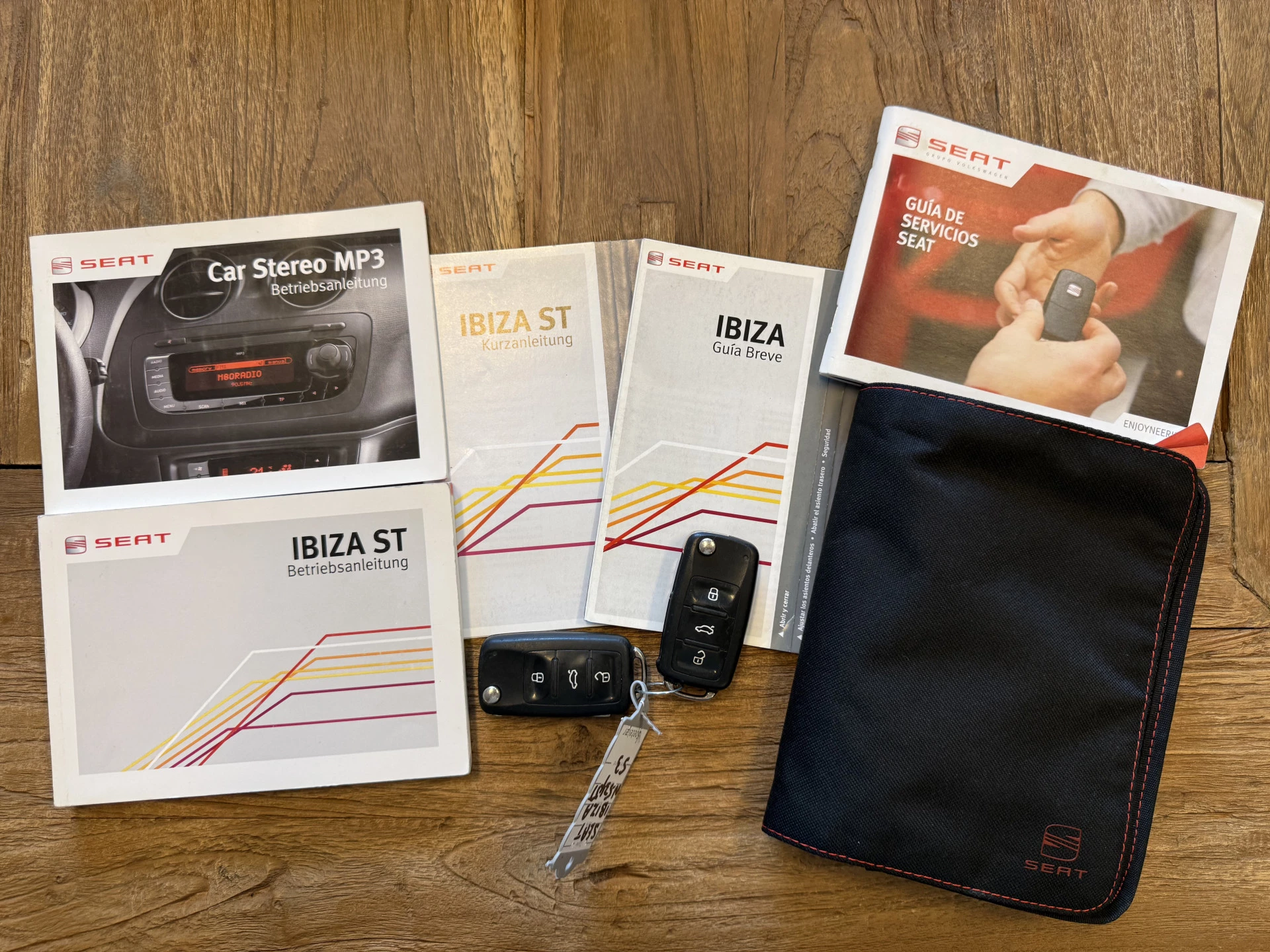 Hoofdafbeelding SEAT Ibiza