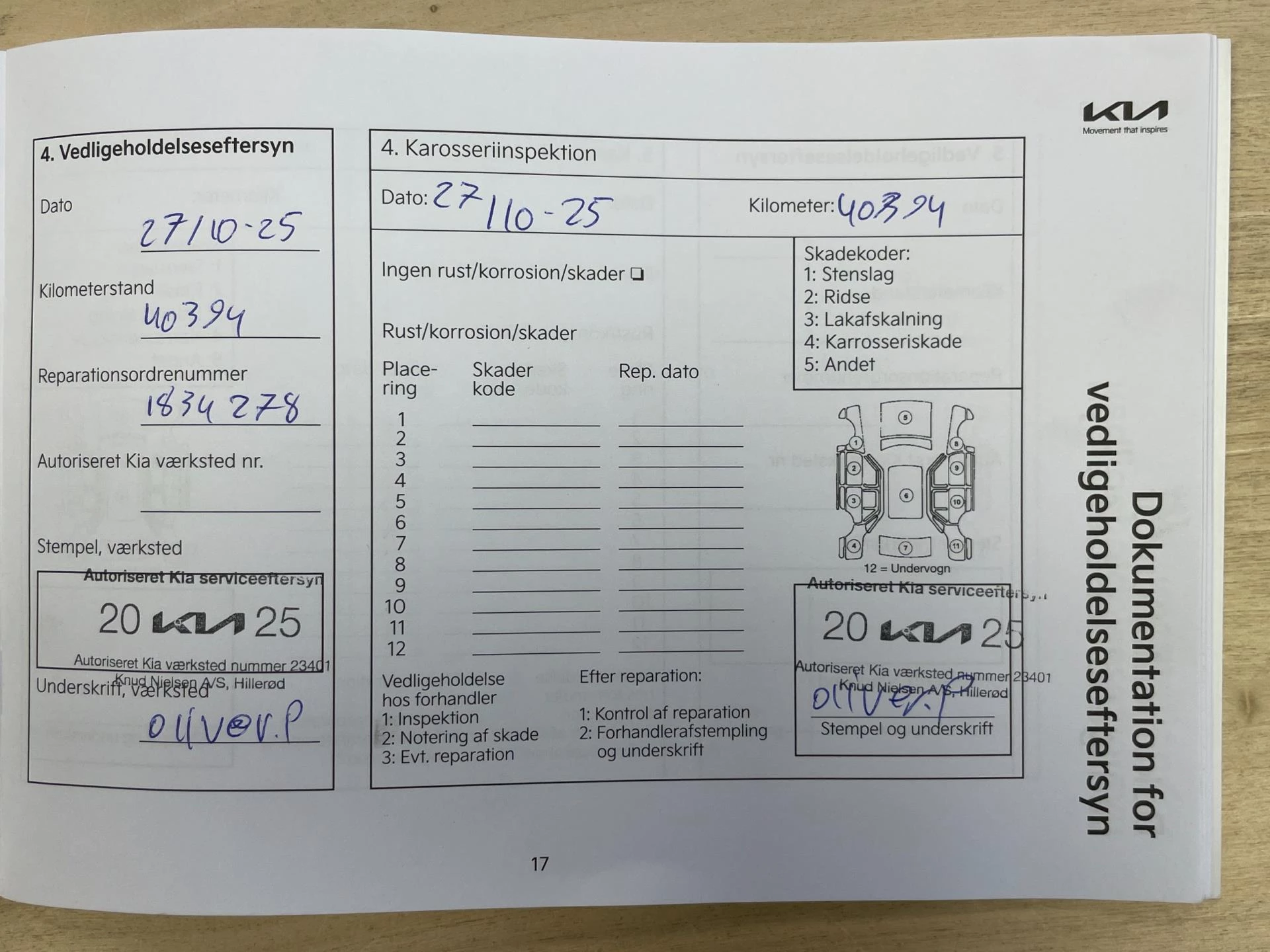 Hoofdafbeelding Kia Ceed