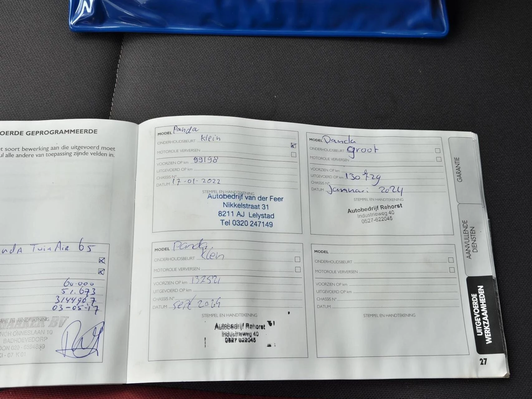 Hoofdafbeelding Fiat Panda