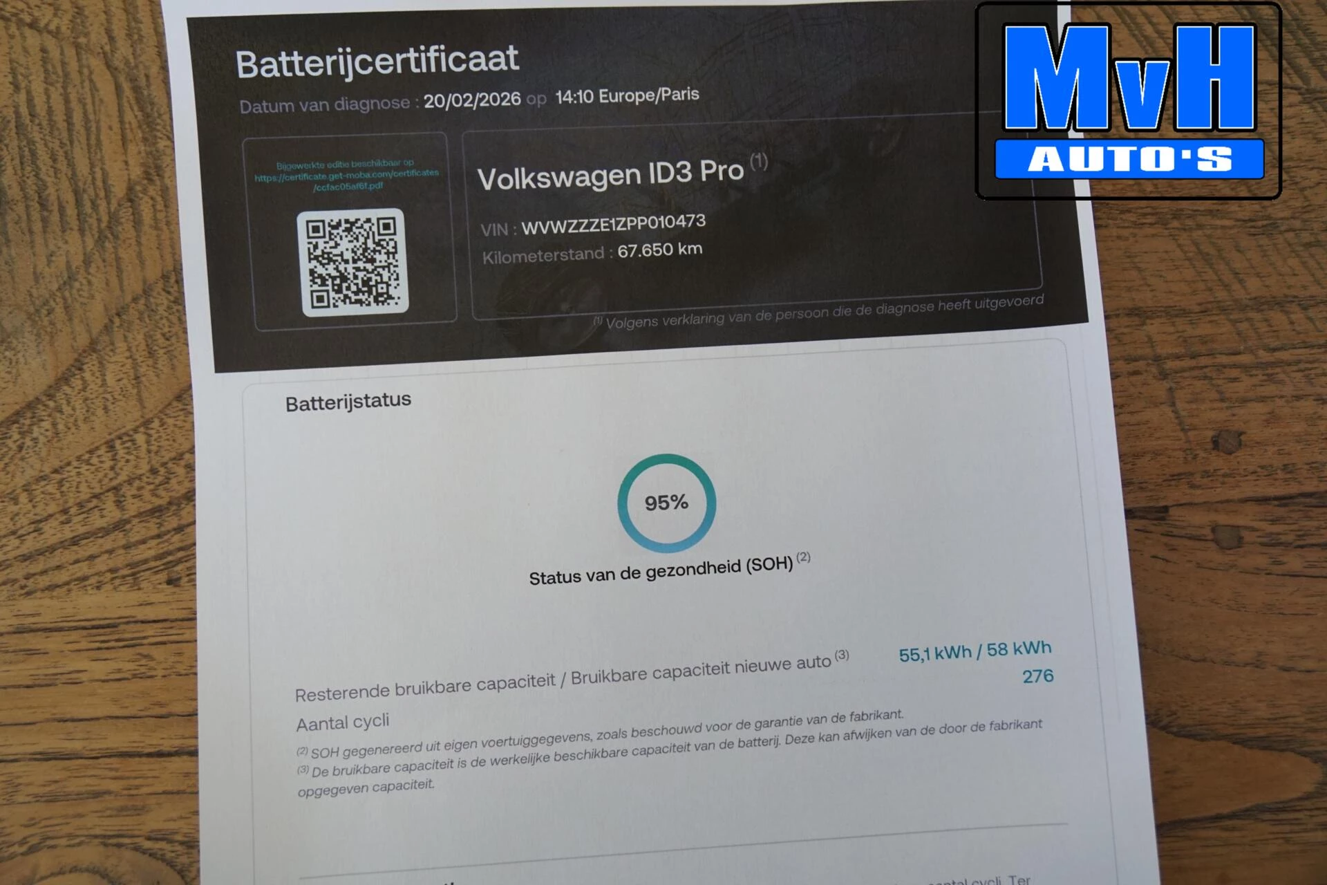 Hoofdafbeelding Volkswagen ID.3