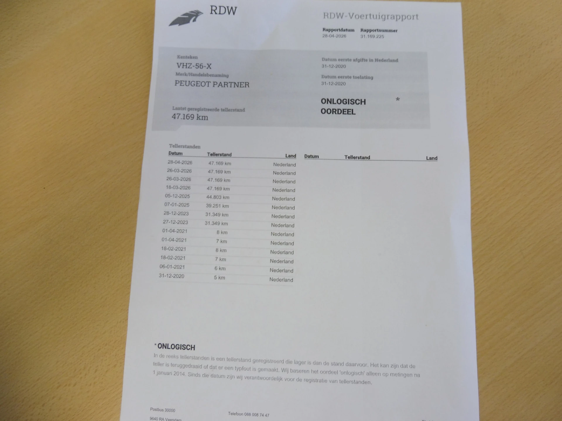 Hoofdafbeelding Peugeot Partner