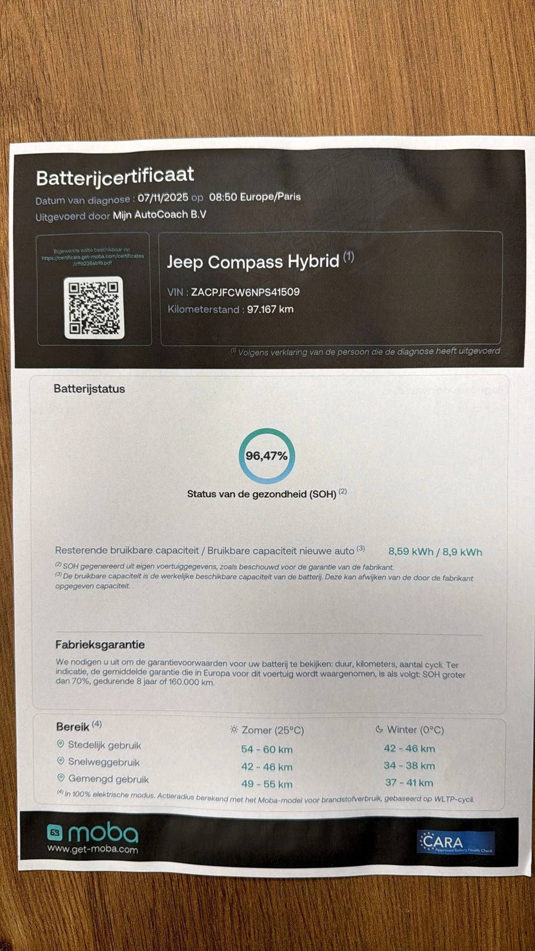 Hoofdafbeelding Jeep Compass