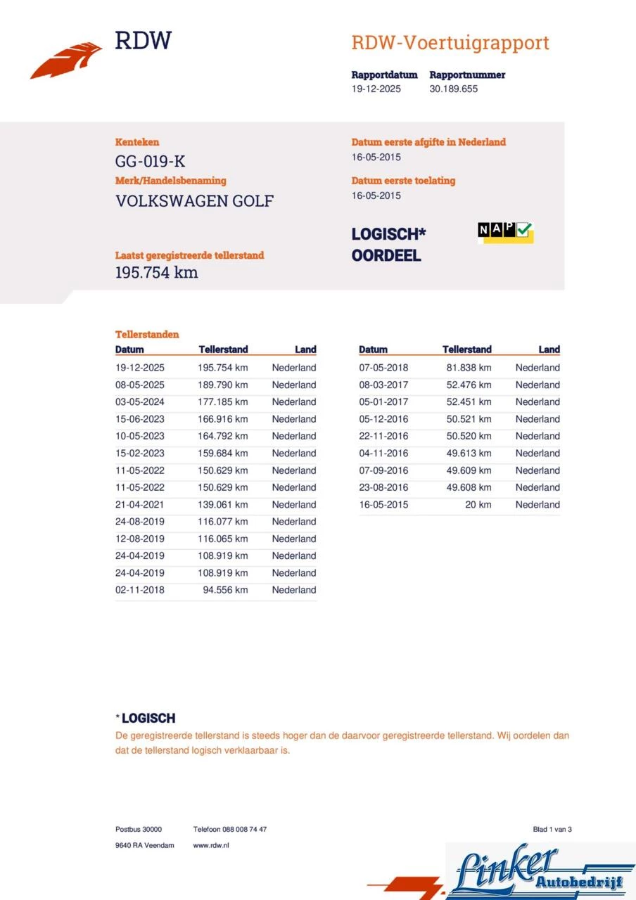 Hoofdafbeelding Volkswagen Golf