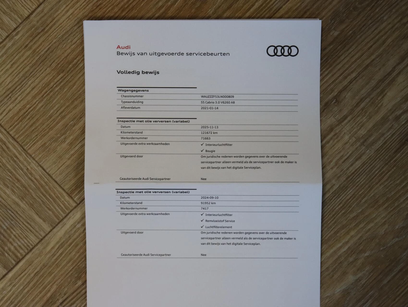 Hoofdafbeelding Audi S5