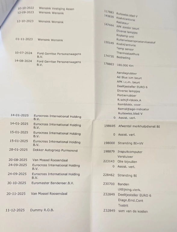 Hoofdafbeelding Ford Transit