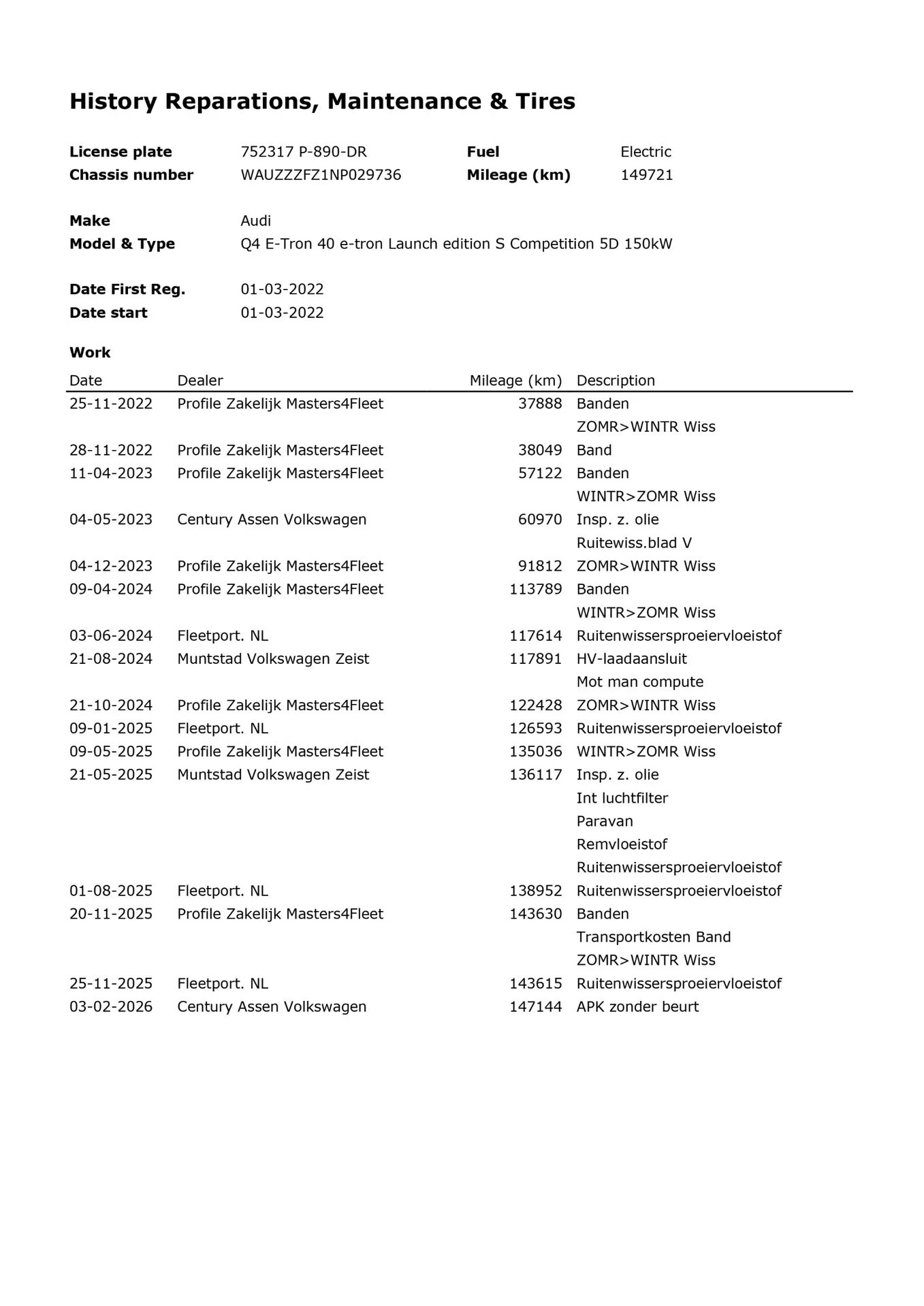 Hoofdafbeelding Audi Q4 e-tron
