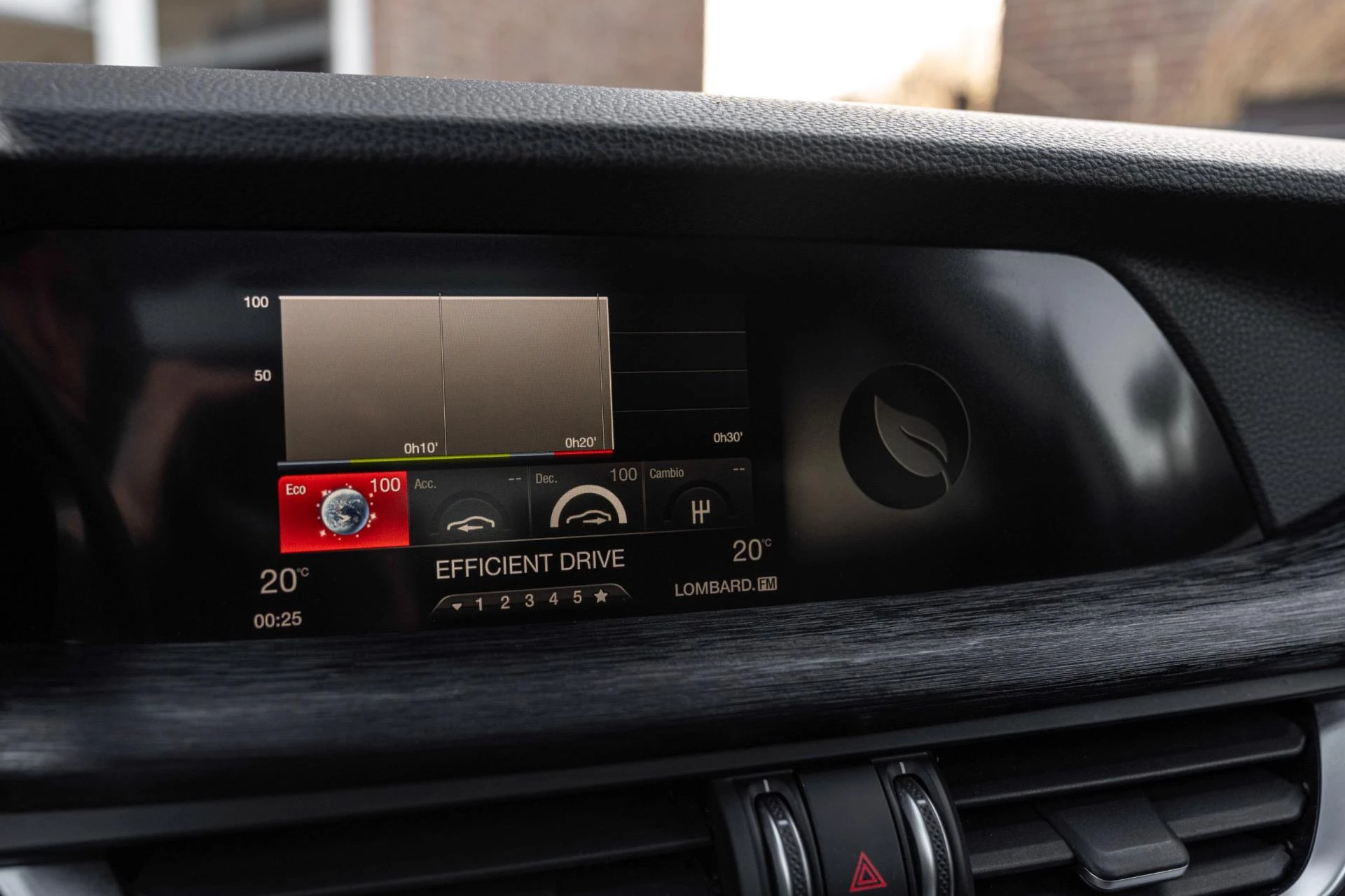 Hoofdafbeelding Alfa Romeo Stelvio