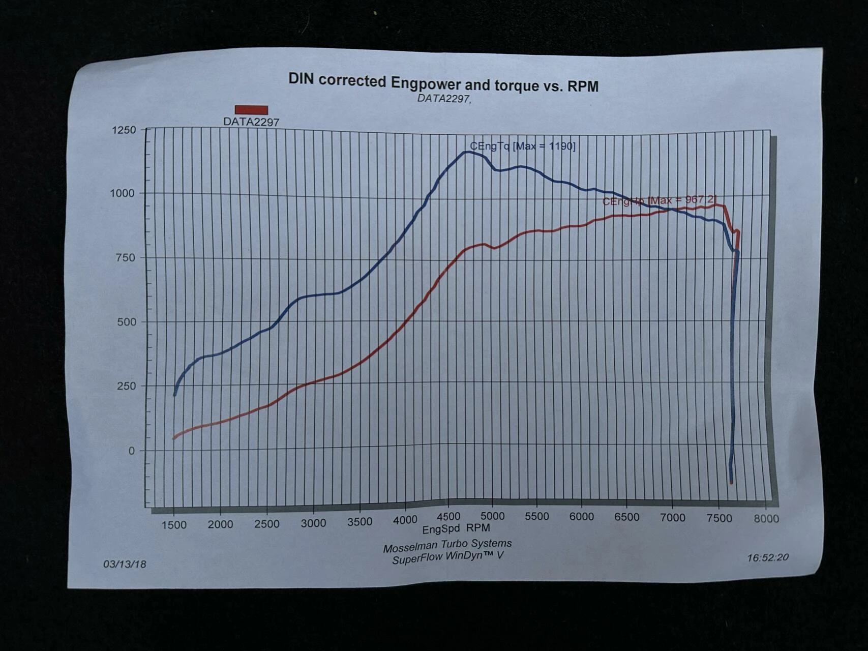 Hoofdafbeelding Nissan GT-R