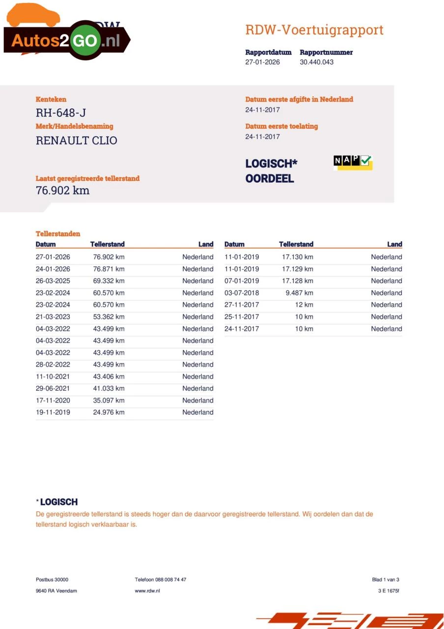 Hoofdafbeelding Renault Clio