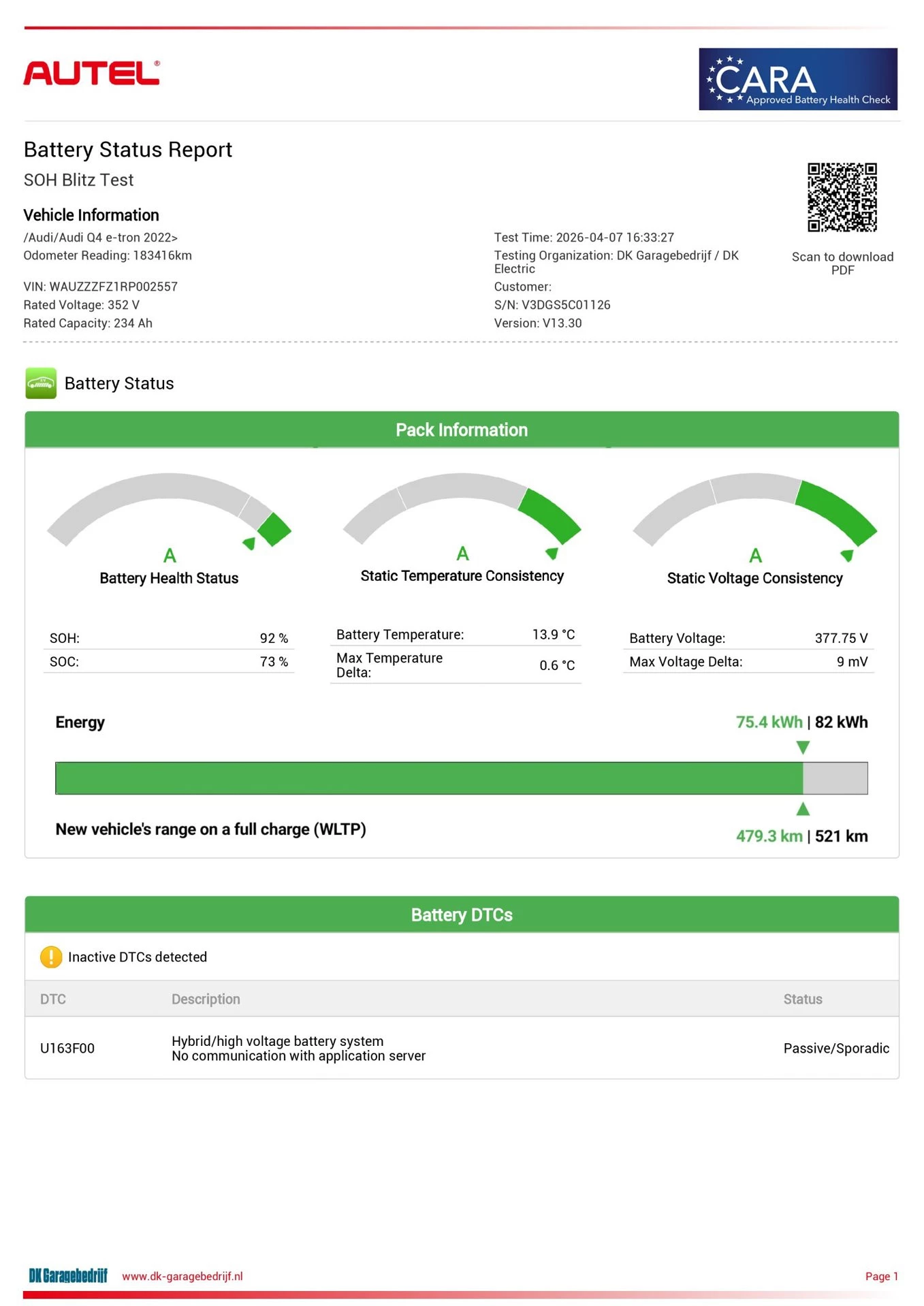 Hoofdafbeelding Audi Q4 e-tron