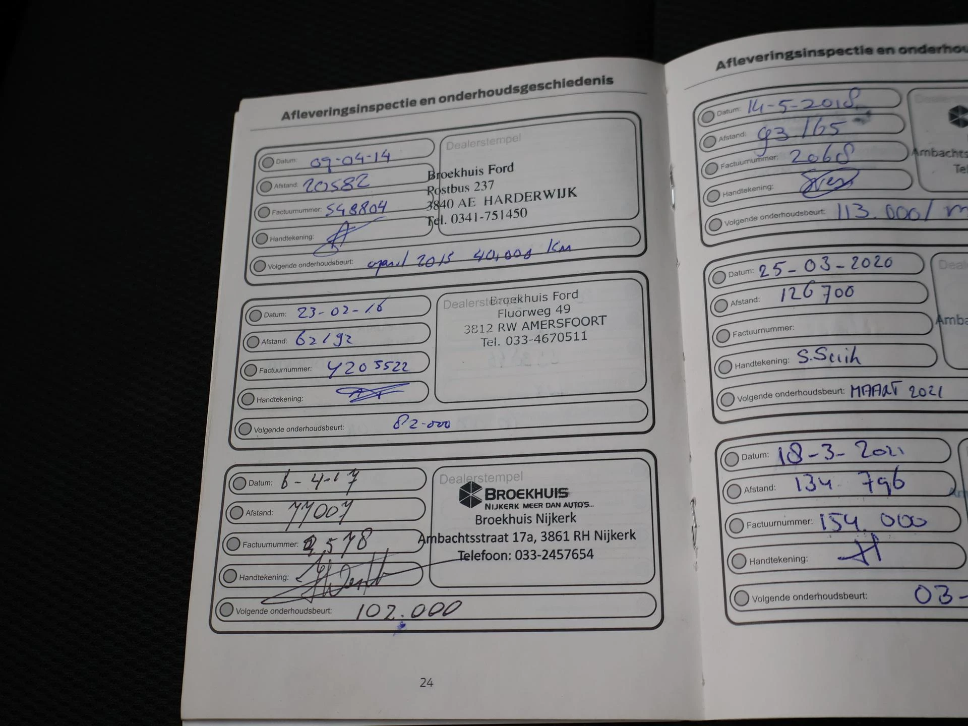 Hoofdafbeelding Ford Focus