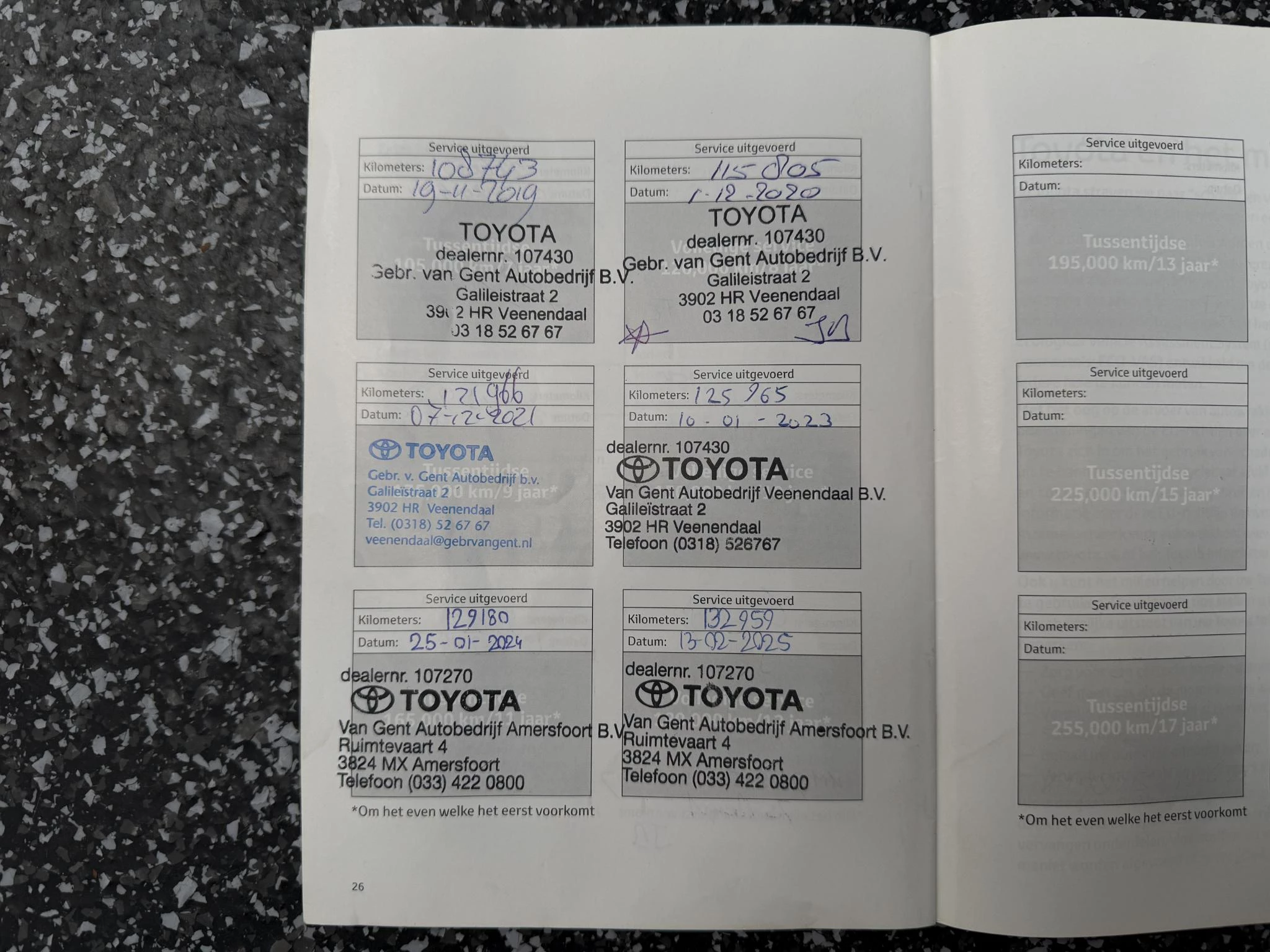 Hoofdafbeelding Toyota Verso