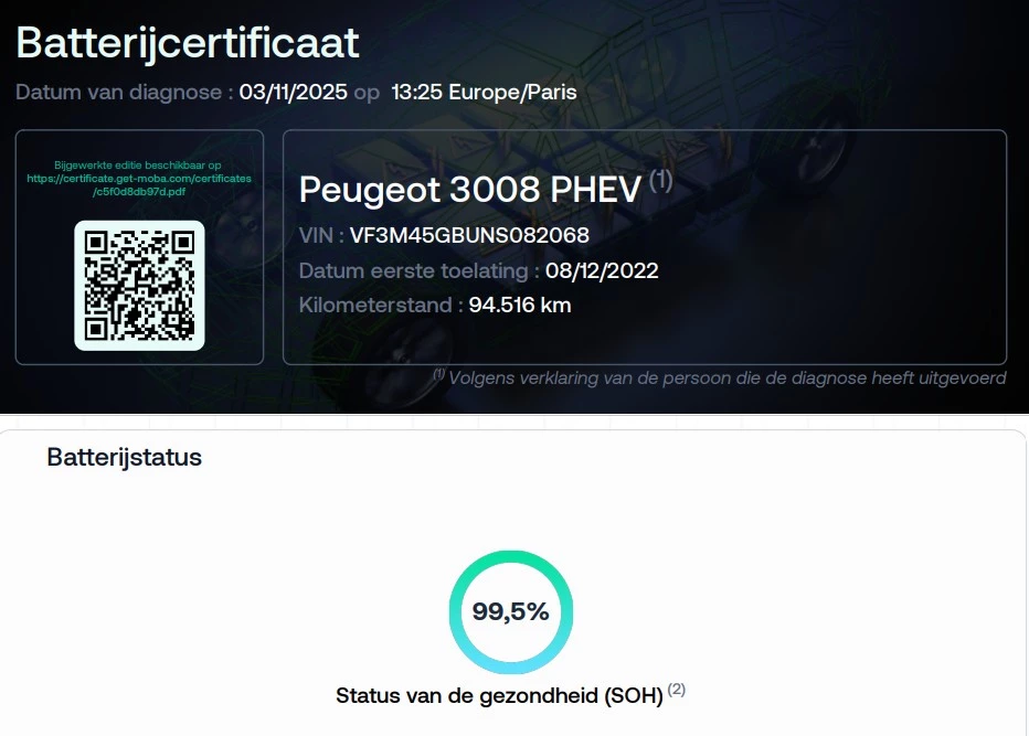 Hoofdafbeelding Peugeot 3008