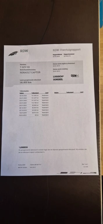 Hoofdafbeelding Renault Captur