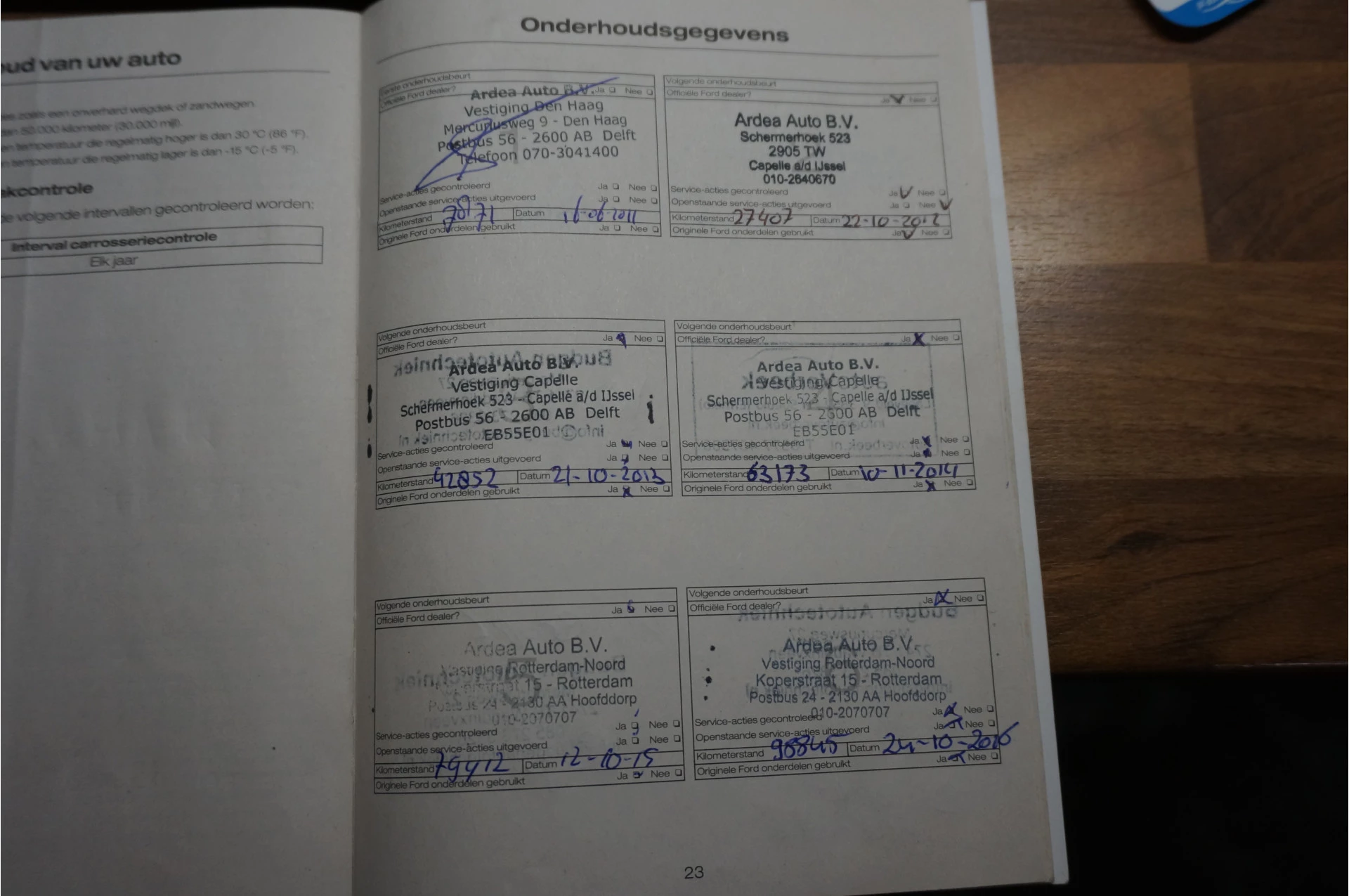 Hoofdafbeelding Ford Mondeo