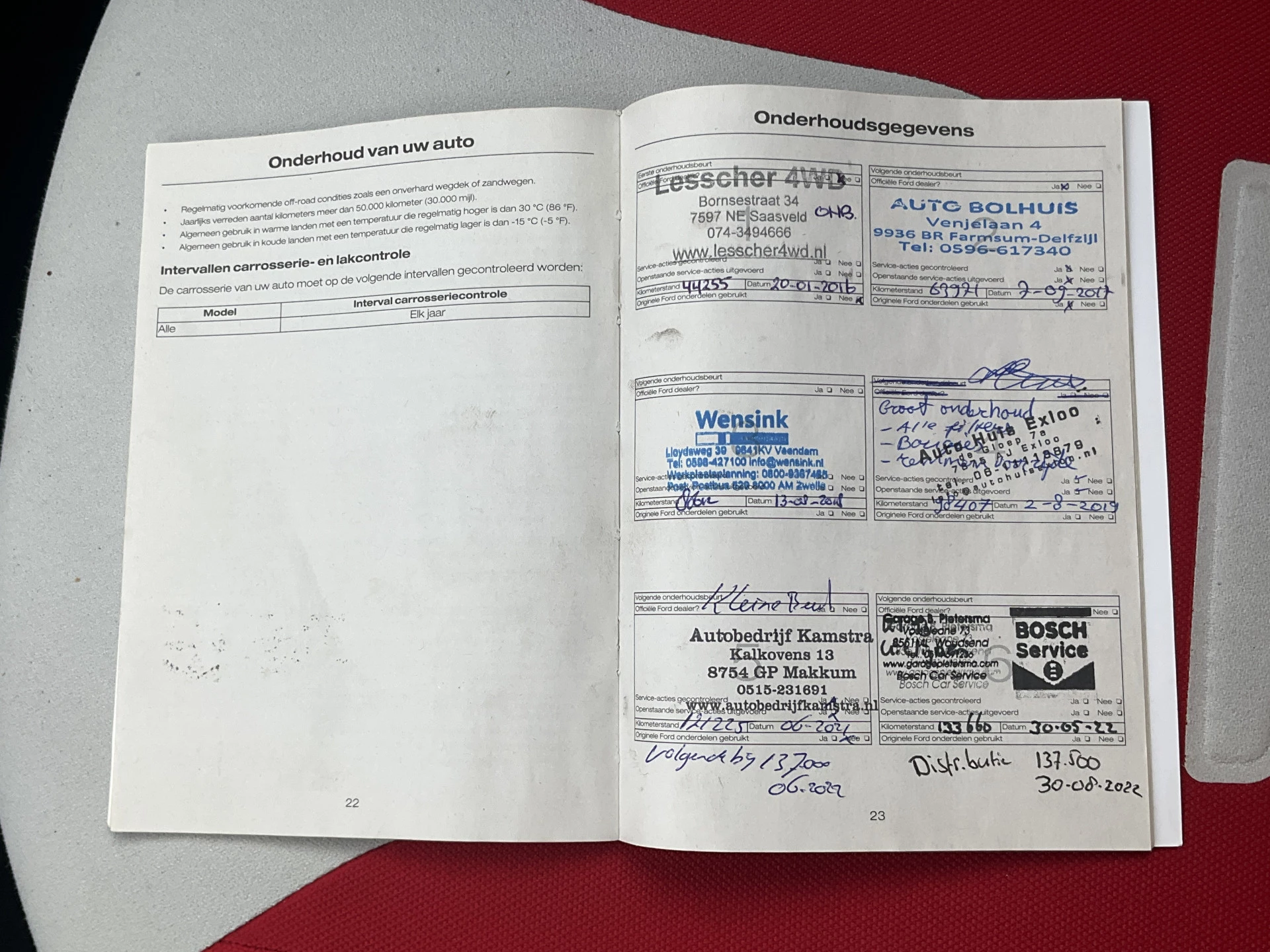 Hoofdafbeelding Ford Ka