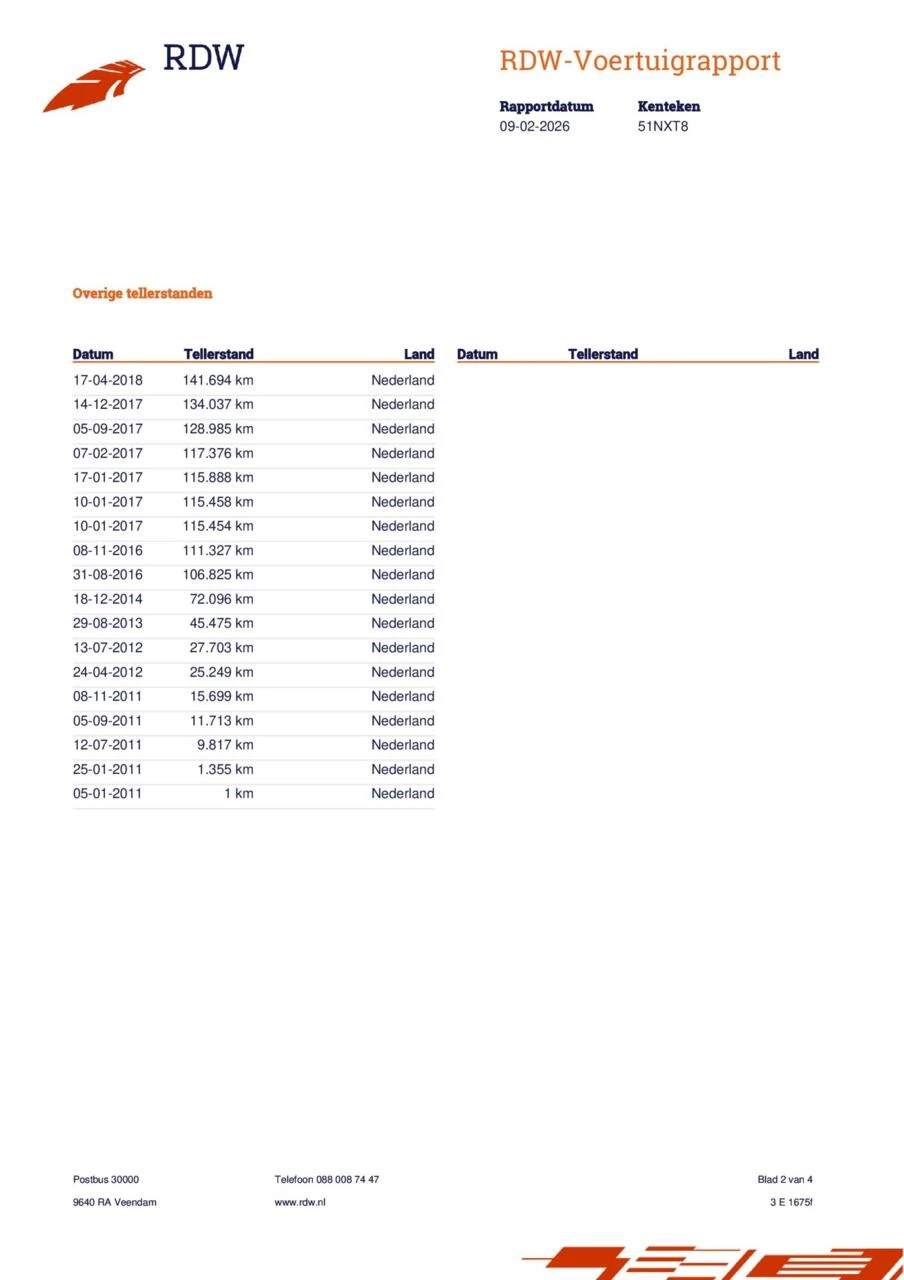 Hoofdafbeelding Škoda Yeti