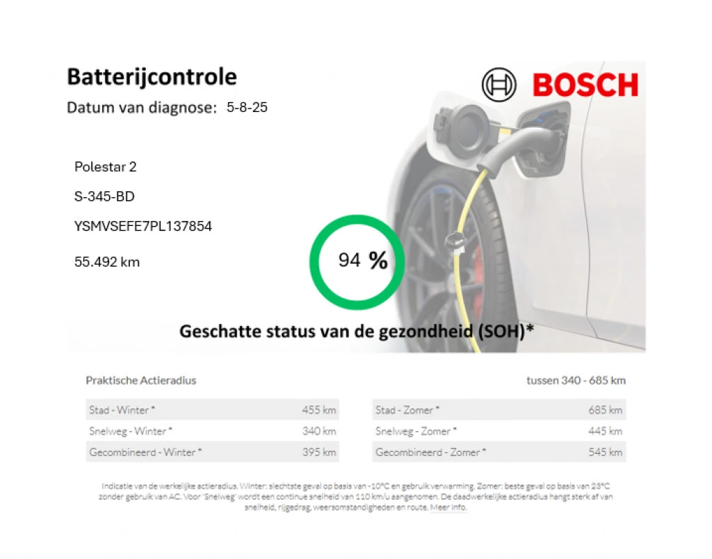 Hoofdafbeelding Polestar 2