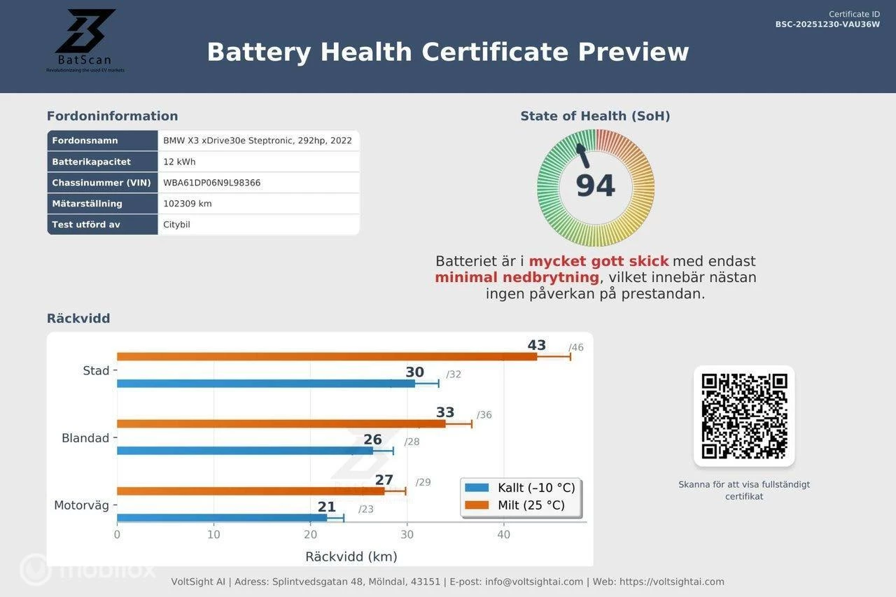 Hoofdafbeelding BMW X3