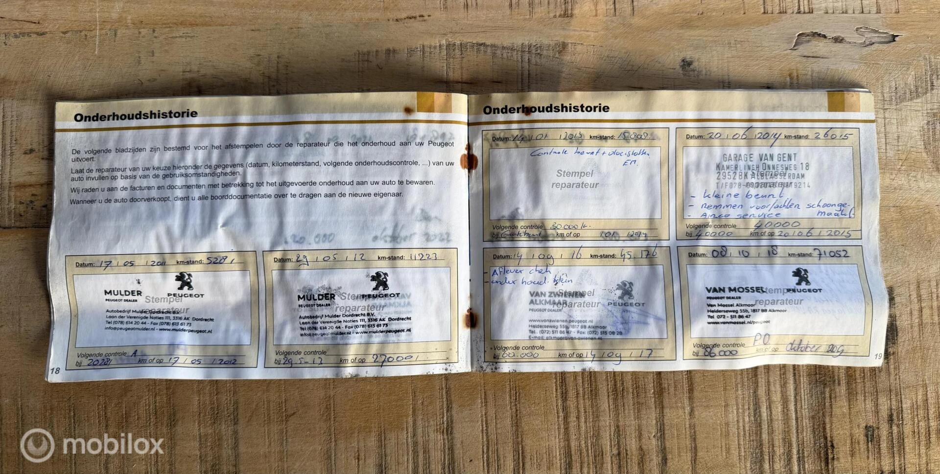 Hoofdafbeelding Peugeot 107