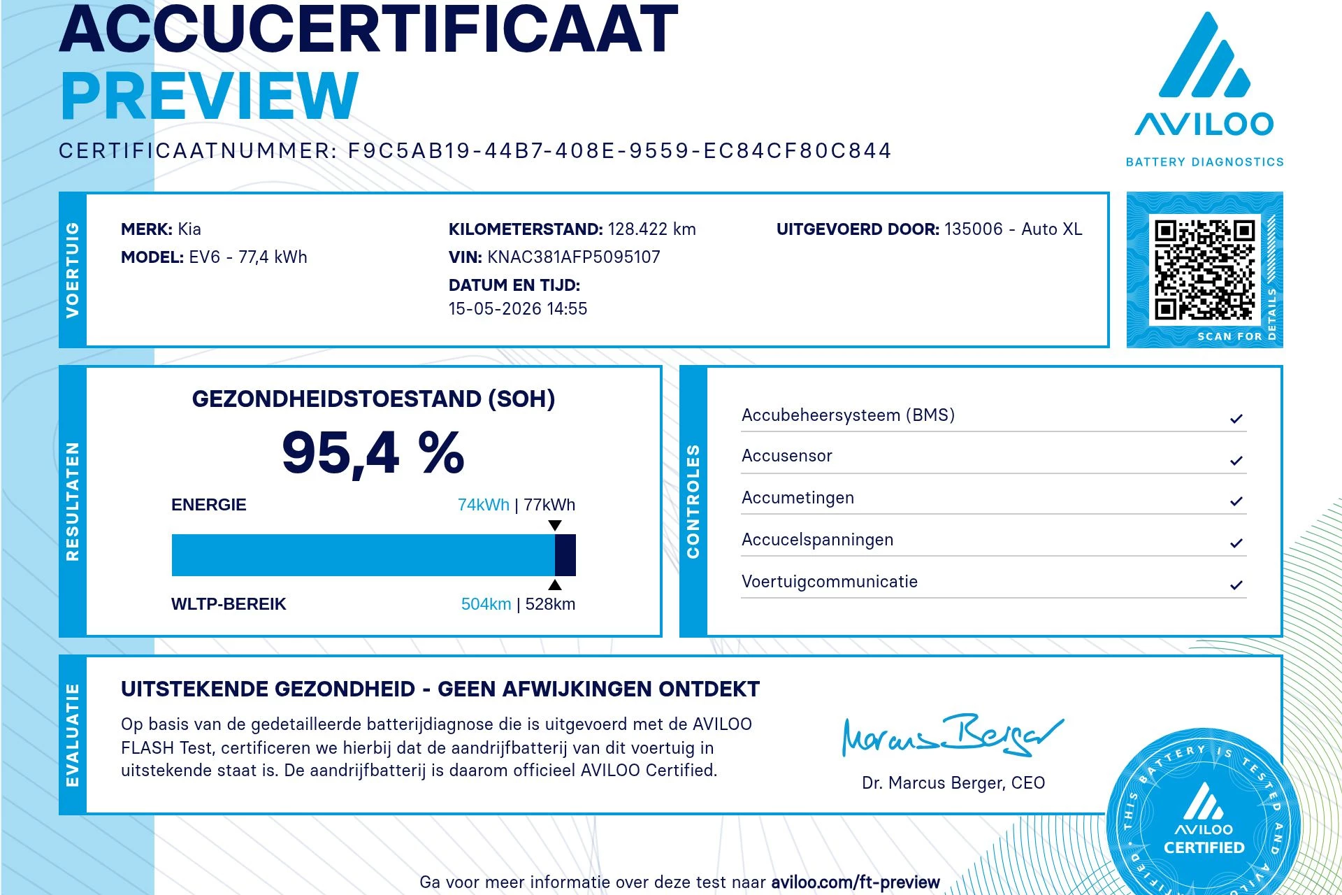 Hoofdafbeelding Kia EV6